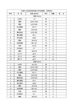 低壓四線材料統(tǒng)計表