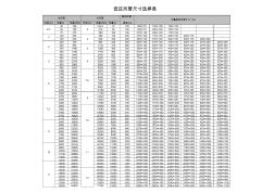 低压风管尺寸选择表