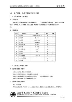 保温、油漆工程施工技术方案