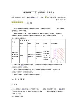 保溫板施工工藝 (3)