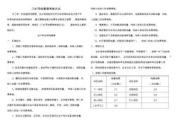 八矿生产用电管理考核办法