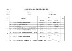 八项安全关键控制点