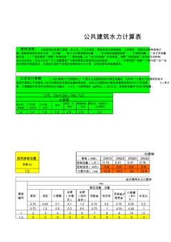 公共建筑给水管径流量计算表(V1.0)