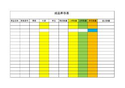 公司倉庫成品庫存表模板