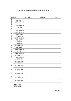 公路基本建设程序及执行情况一览表