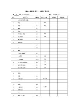 公路工程勘察設(shè)計(jì)工作報(bào)價(jià)清單表