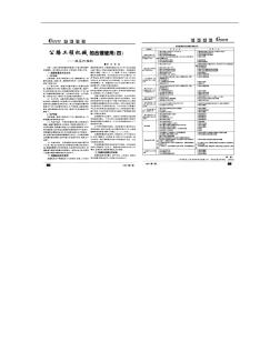 公路工程机械的合理使用(四)──液压挖掘机解读