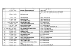 公路工程現(xiàn)行建設(shè)標(biāo)準(zhǔn)、規(guī)范、規(guī)程一覽表