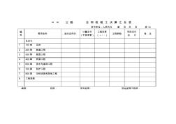 公路工程竣工资料范本-竣工资料整理办法之竣工决算表