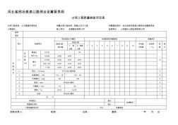 公路工程质量检验评定表 (3)