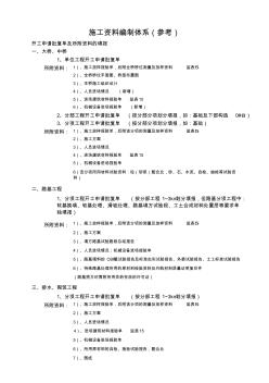 公路工程資料編制體系 (2)