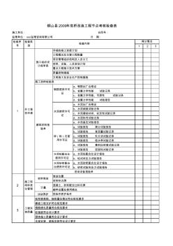 公路建设工程项目施工现场安全监督检查表