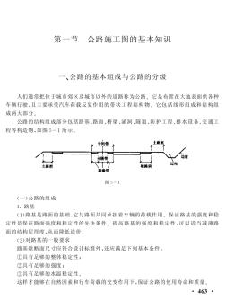 公路施工圖的基本知識(shí)