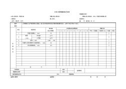 公路橋梁分項工程質量檢驗評定表 (2)