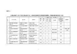 公路波形梁鋼護(hù)欄高強(qiáng)度拼接螺栓