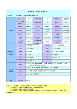 典型工程造價指標(biāo)表格==醫(yī)院工程造價