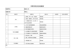 冬季五防安全檢查表