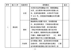 冬季施工質(zhì)量控制重點(diǎn)匯編