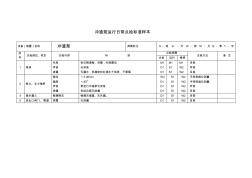 冲渣泵运行日常点检标准样本