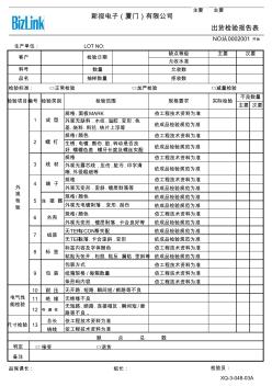 出货检验报告表