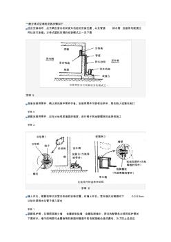 分体式空调的装置步骤