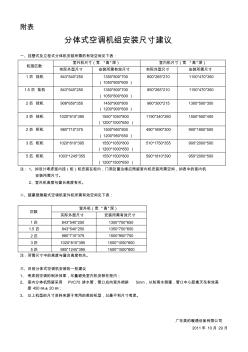 分体式空调机组安装尺寸建议(附表)