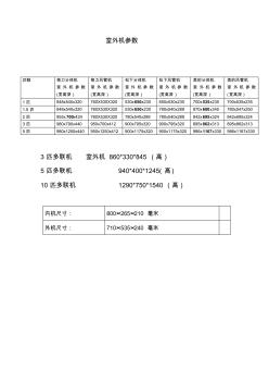 分体空调室外机参数