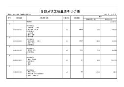 分部分项工程量清单计价表1