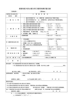 分部分项工程项目辨识登记表