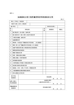 分部工程质量控制资料