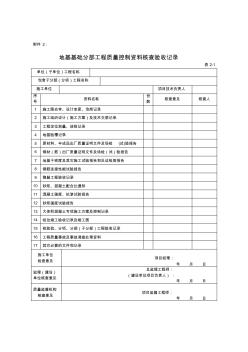 分部工程质量控制资料核查验收记录