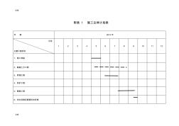 分项工程进度率计划清单(斜率图)平面图、曲线图、横道图、
