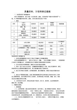 创优质结构工程质量目标