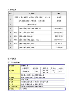 别墅工程混凝土施工方案