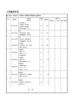 辦公樓水電改造工程量清單