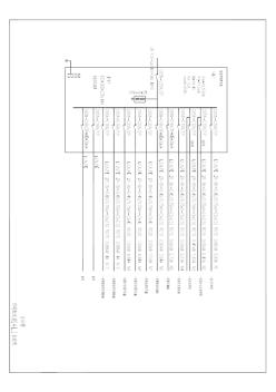 办公楼照明配电箱系统图(1)