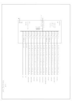 办公楼照明配电箱系统图(3)