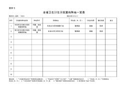 办公表格-永吉乡计生办卫生计生示范宣传阵地一览表(模板) (2)