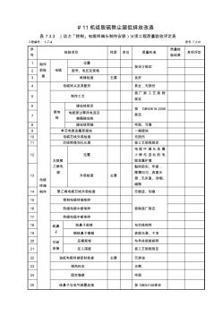 動力(控制)電纜終端頭制作安裝