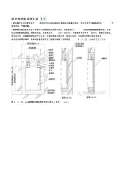 動(dòng)力照明配電箱安裝工藝