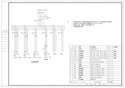 动力配电箱系统图