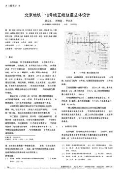 北京地铁10号线正线轨道总体设计