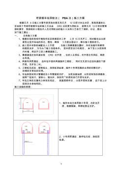 北京地铁十号线呼家楼车站洞桩法(PBA法)施工方案