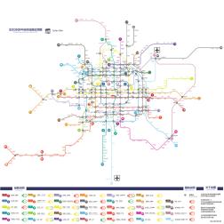 北京地铁轨道交通线路图_2020