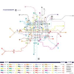 北京地鐵軌道交通線路圖_2020