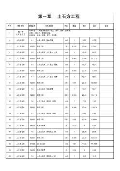 北京市2001土建工程定额