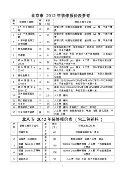 北京市2012年装修报价表参考