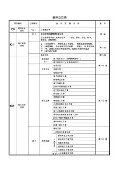 北京市建筑工程资料目录填写范例