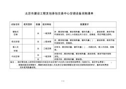 北京市建设工程发包承包交易中心空调设备采购清单