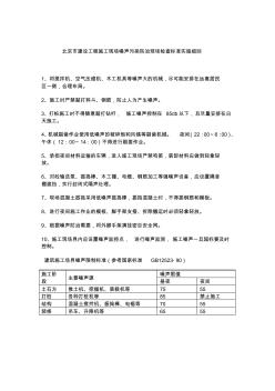 北京市建设工程施工现场噪声污染防治现场检查标准实施细则 (2)